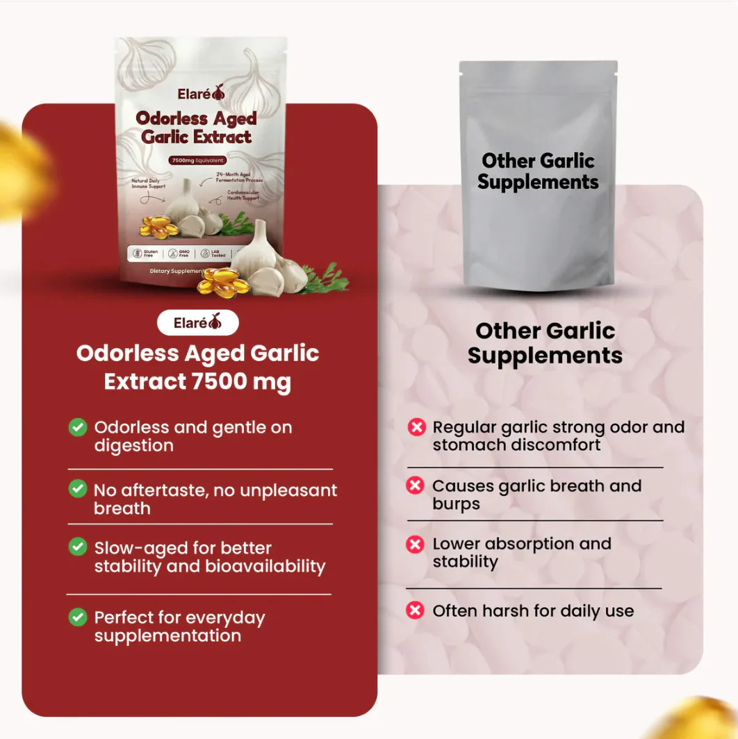 Aged Garlic Extract - 7500mg Odorless Softgels - Image 6