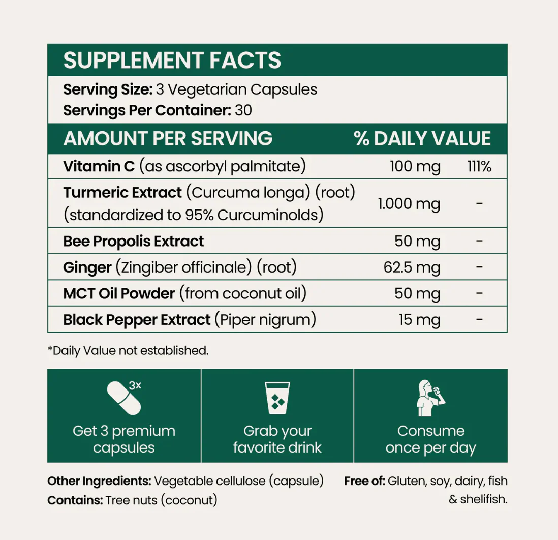 Turmeric Curcumin Capsules (1,000mg) - Image 7