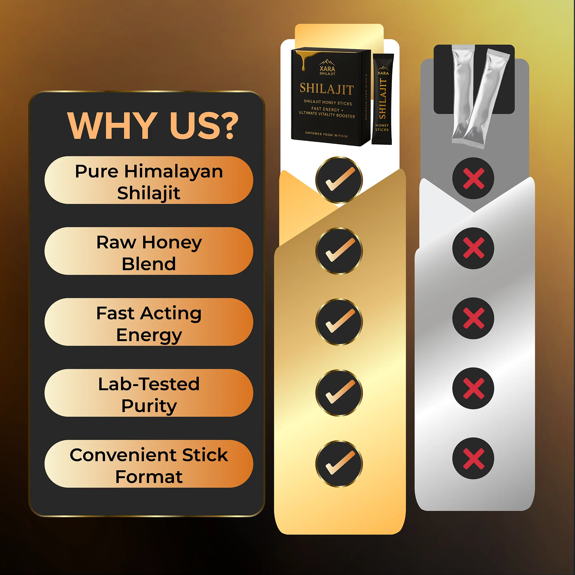XARA SHILAJIT™ Honey Sticks - Image 6