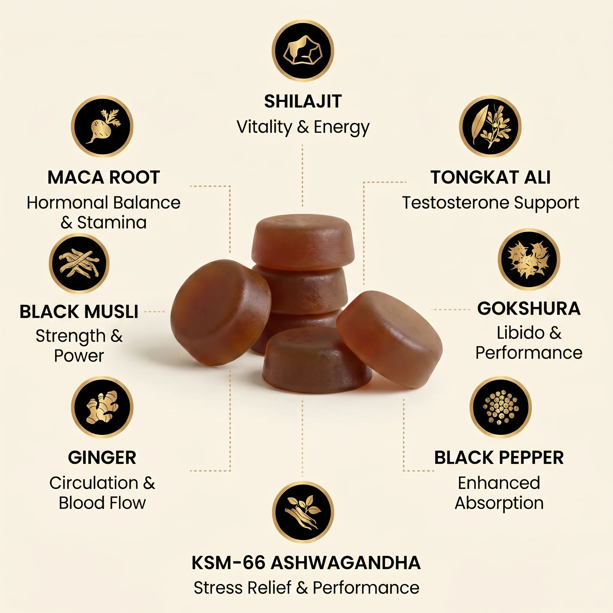 XARA SHILAJIT® Pure Shilajit Gummies upgraded formula - Image 4