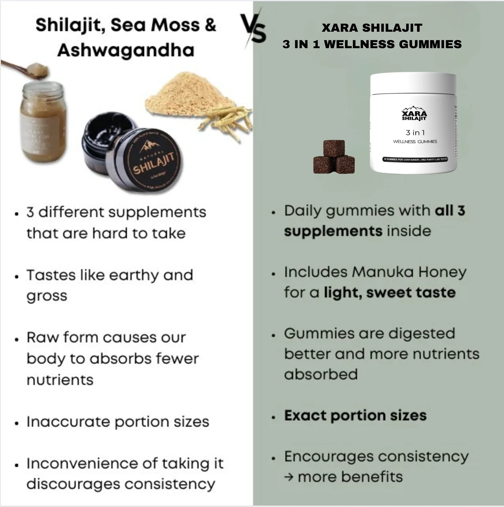 Xarashilajit® 3 in 1 wellness Gummies - Image 4