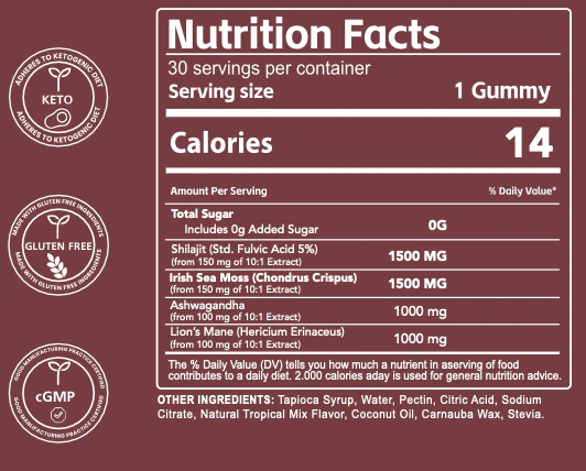 Xarashilajit® 4-in-1 Peak Wellness Gummies for men and women - Image 6